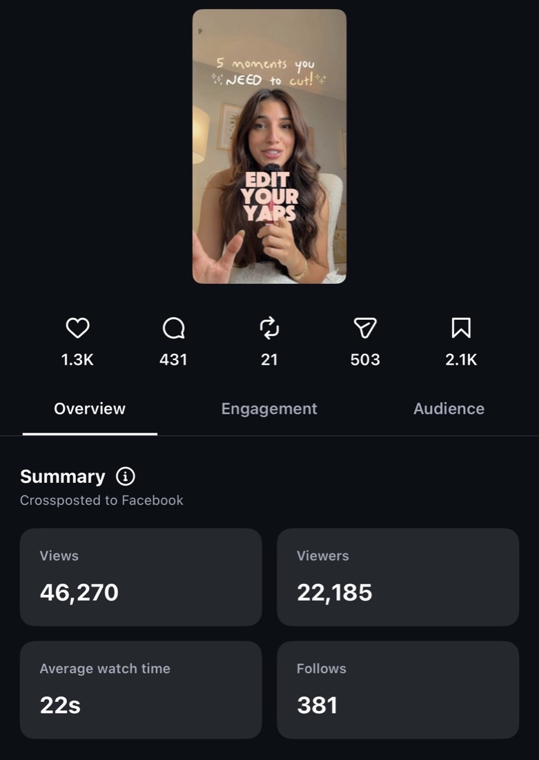 Instagram insights for 5 moments you need to cut: 46,270 views, 381 follows