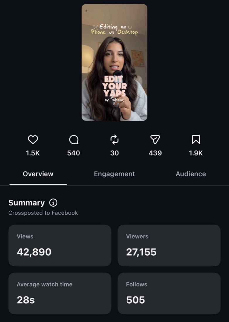 Instagram insights for Editing on phone vs desktop: 42,890 views, 505 follows