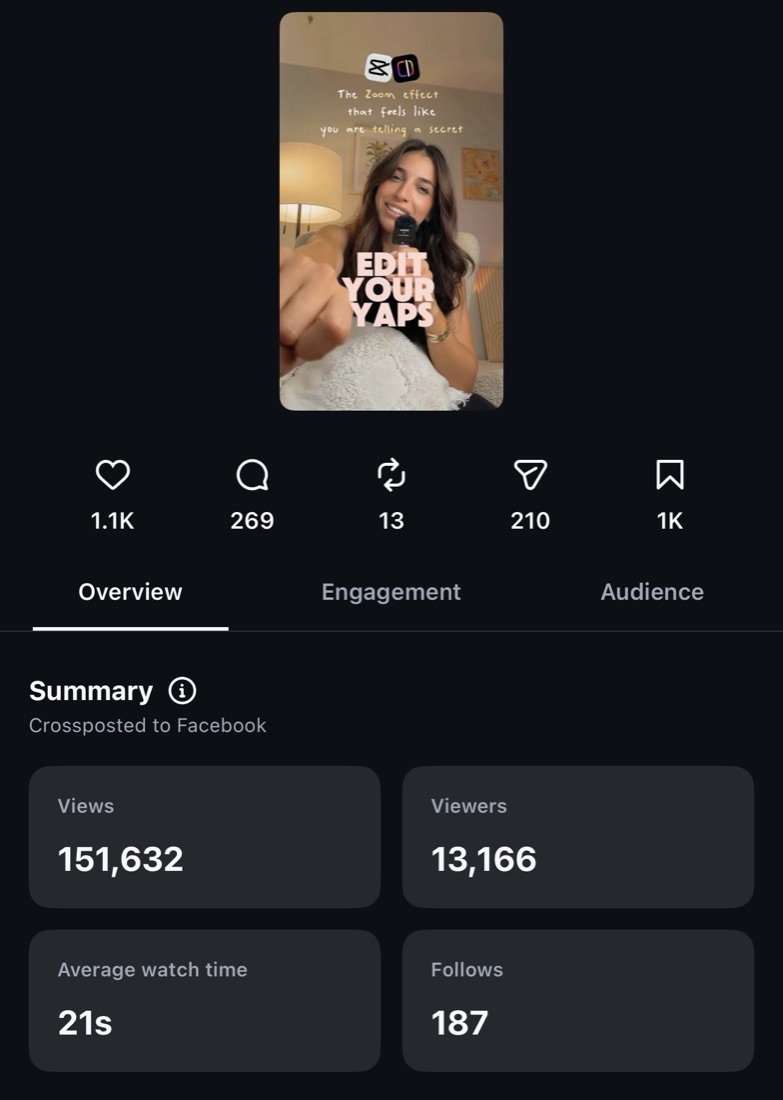 Instagram insights for The zoom effect that feels like you are telling a secret: 151,632 views, 187 follows